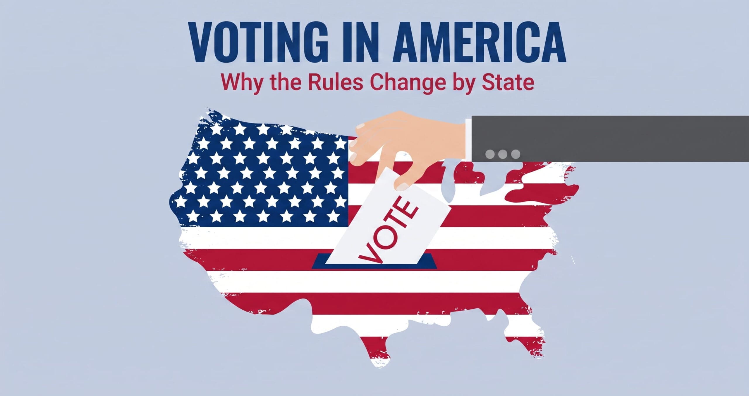 Illustration of a voter placing a ballot into a U.S. map with the words Voting in America: Why the Rules Change by State.